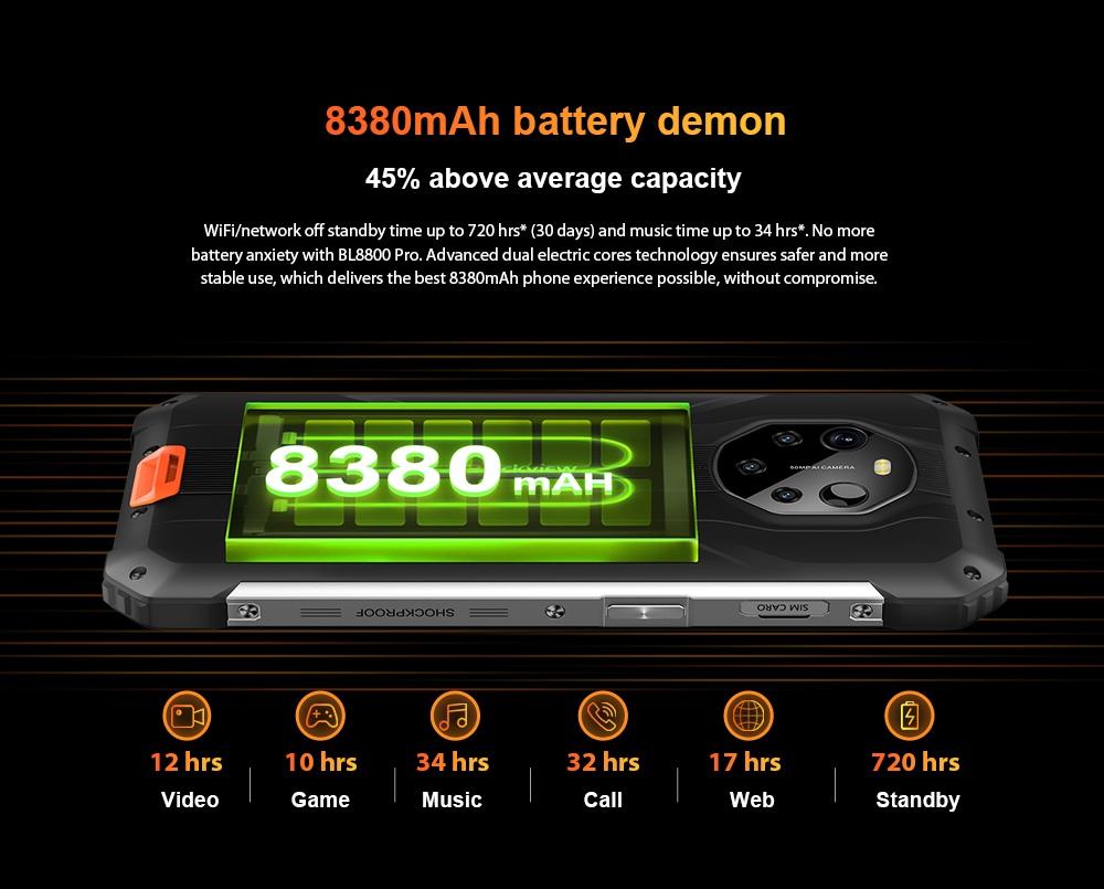 Blackview BL8800 Pro 8+128GB 5G Thermal Imaging Ruggedized Smartphone