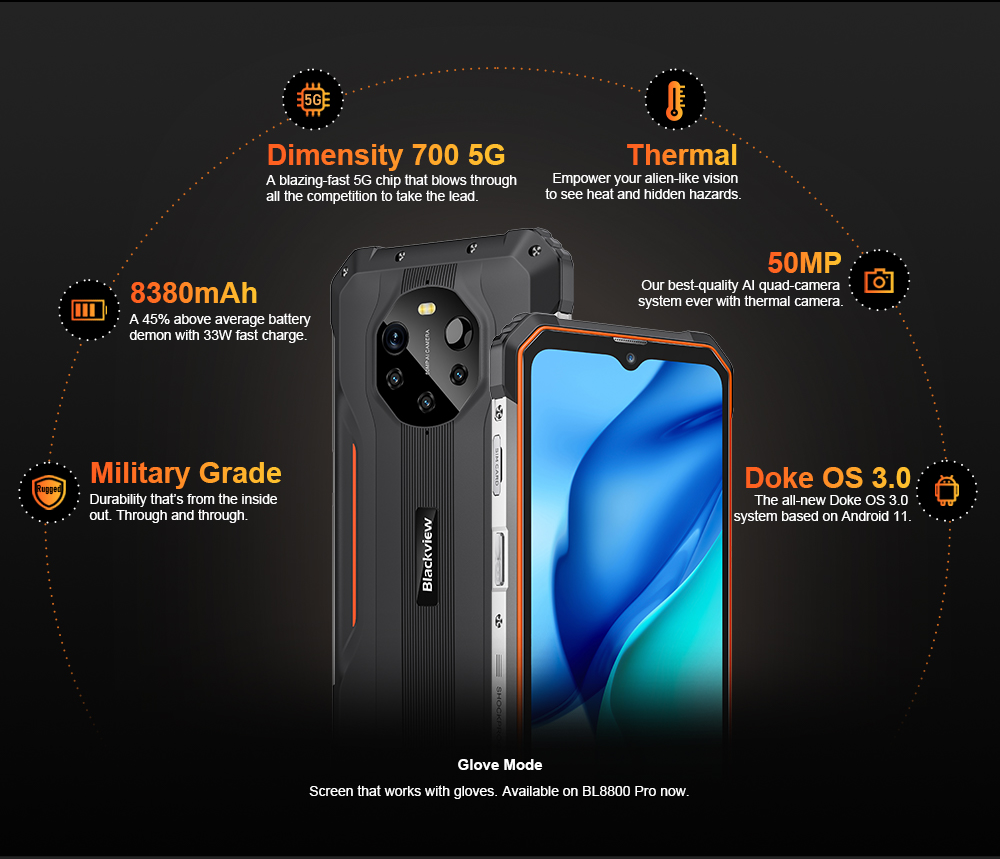 Blackview BL8800 Pro 8+128GB 5G Thermal Imaging Ruggedized Smartphone