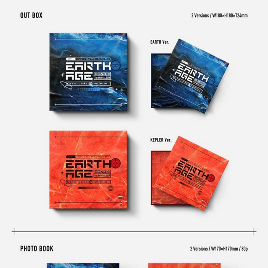 wave to earth - 1st Studio Album '0.1 flaws and all' (Limited Edition Vinyl  LP - Album Packaging Preview) : r/kpop