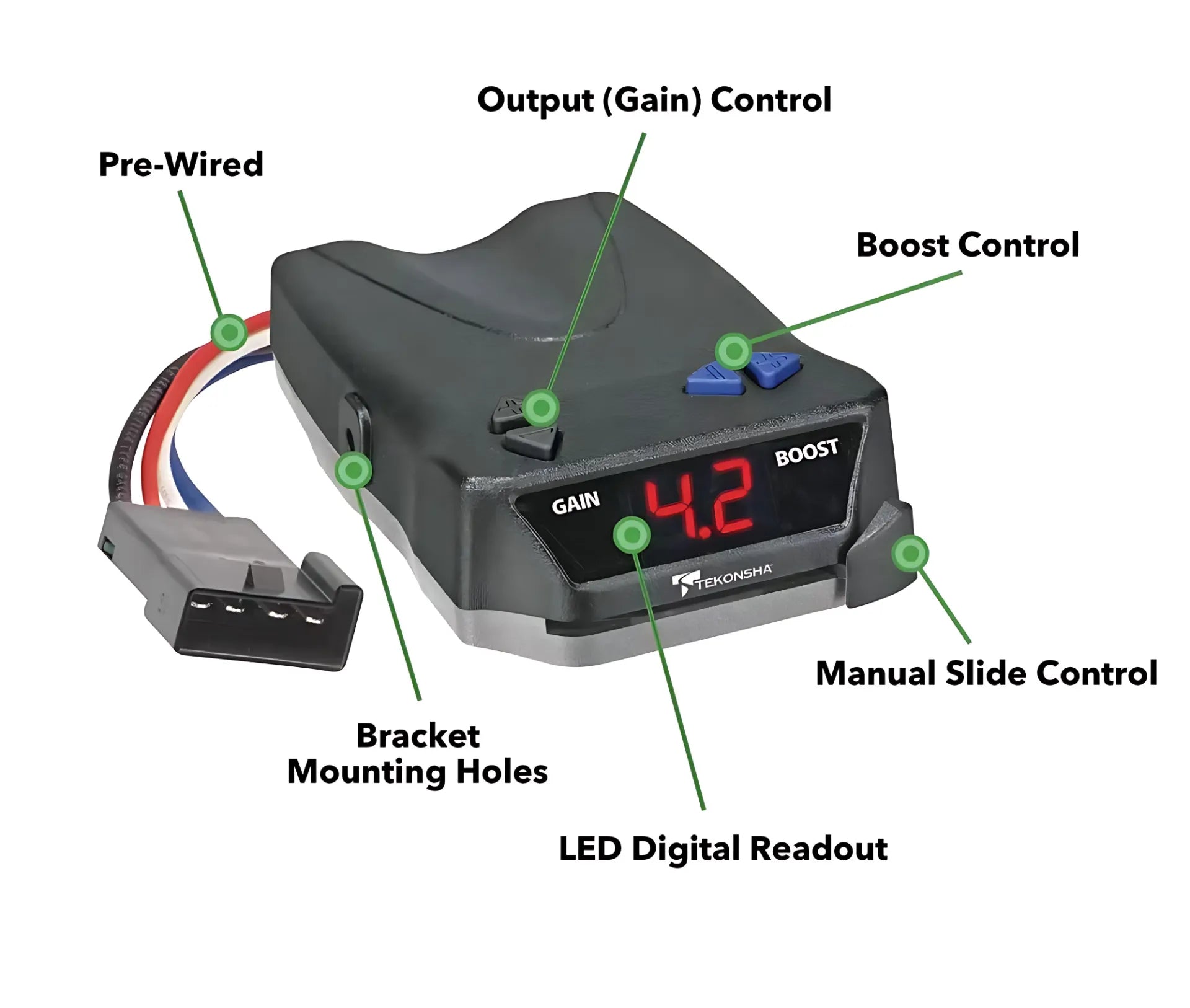 Kit de controle de freio BRAKE-EVN para KIA Sorento 2014-2020