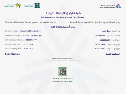 E-Commerce Authentication Certificate