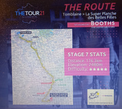 The Tour 21 Stats for Day 7 raising funds for CureLeukaemia