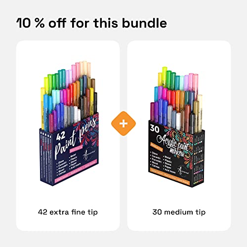 PAINTIGO 26 Paint Pens Paint Markers, Acrylic Paint Pens For Rock