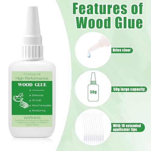 Milescraft Glue Mate 450 - 15 oz. 450 ml Wood Glue Bottles Anti-Drip Tips with Easy Flow Chamber Design 7223