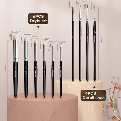 Sdanart Drybrush Set Hobby Drybrush Paint BrushDetail Paint Brush Set3 pcs