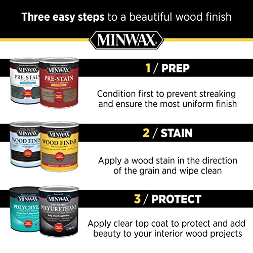 Minwax 33333000 Polycrylic Protective Finish Spray for Wood, Clear Satin,  11.5 o