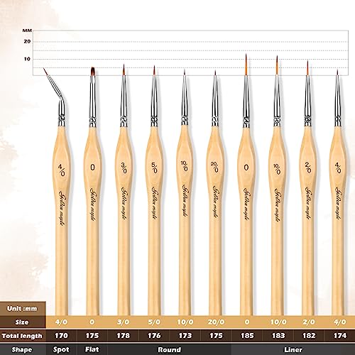 Miniature Paint Brushes Drybrush-10pcs Micro Detail Paint Brush Set,Sm –  WoodArtSupply