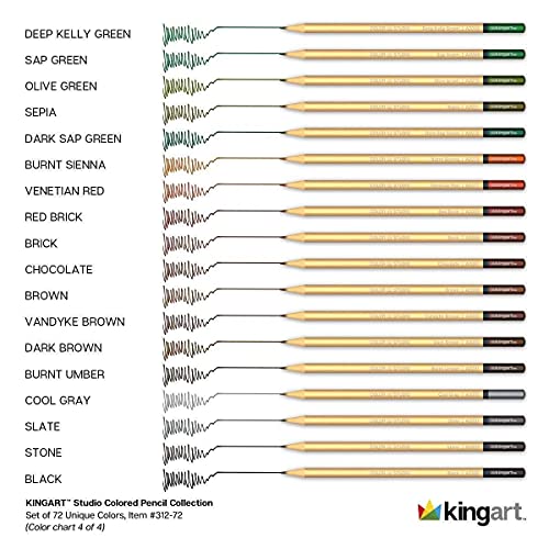 KINGART 581-12 Metallic GEL STICK Set, Artist Pigment Crayons,  12 Rich Metallic Colors, Water Soluble, Creamy, and Odorless, Use on Paper,  Wood, Canvas and more