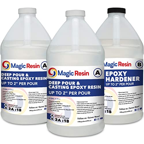 Epoxy Resin – Let's Resin