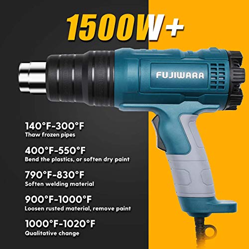 2000w Heat Gun, Heavy Duty Hot Air Gun Kit with 5 Nozzles-1.5s Fast  Heating,Stepless Temperature Adjustment 122℉ to 1202℉, Heat Gun Tool for  Shrink
