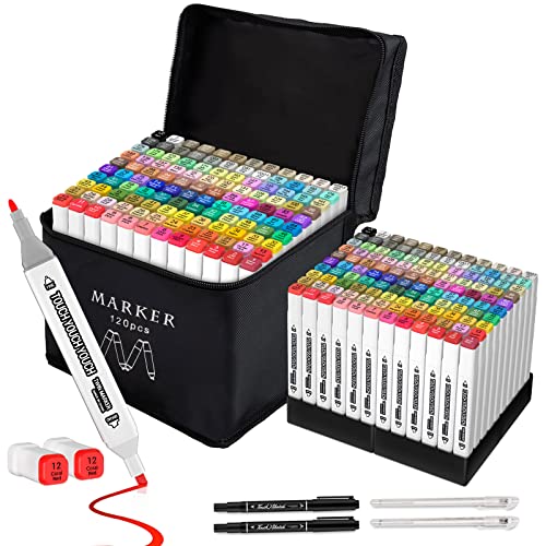  hangfan Skin Tone Markers,30 Flesh Colors Alcohol Based Art Markers  Pens Set Dual Tips Brush&Broad for Professional Artists Drawing Sketch  Illustrations Portrait Comics Anime Coloring : Everything Else