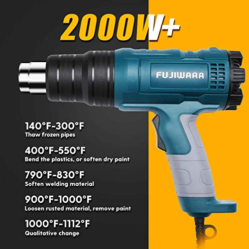 Team Z 1800W Heat Gun Kit-Fixed Dual Temp 752°F&1112°F Hot Air Gun, Hands-Free Operation Heating Gun for Vinyl Wrap, 4 Nozzles Included, Great for