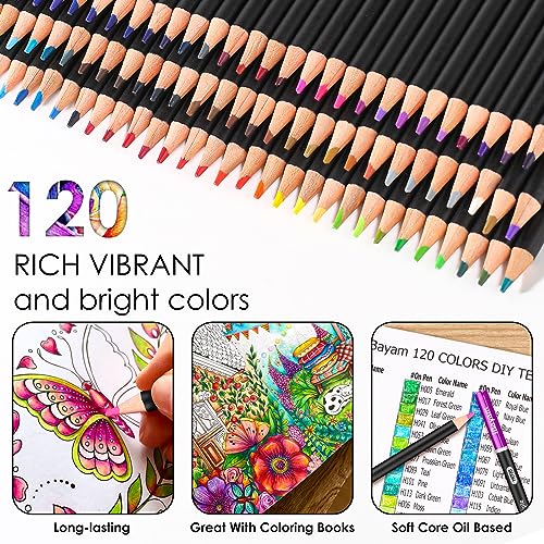 CZMSECAI Colored Pencils for Adult Coloring – 72 Soft Core Coloring Pencils  Set with Eraser Sharpener Sketchbook, Colored Pencils for Adults Artists