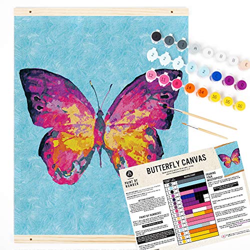 Horizon Group USA 9x12 Pre-Stretched Canvas Value Pack of 8, Primed,  Perfect for Painting Projects, Watercolor, Oil & Acrylic Paints, Paint  Canvas for
