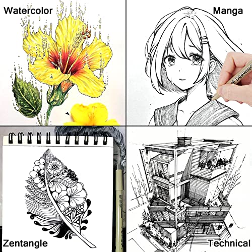 GETHPEN 9 Pack Micro-line Pens, 0.5 mm Micro,9 Colors Fineliner Pen  Waterproof Ink Set, Fine Point Pen,Multi-liner for Sketching, Anime, Manga,  Artist