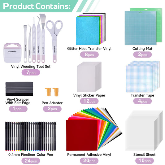 GO2CRAFT Accessories Bundle for Cricut Makers and All Explore Air, 21P –  WoodArtSupply
