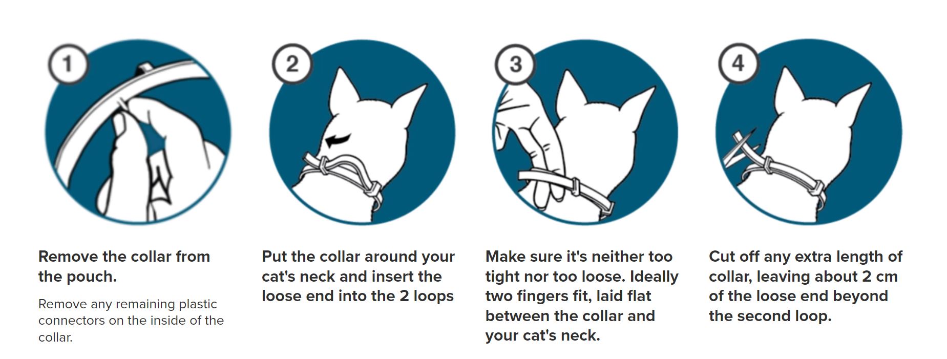 how to apply seresto collar to cats