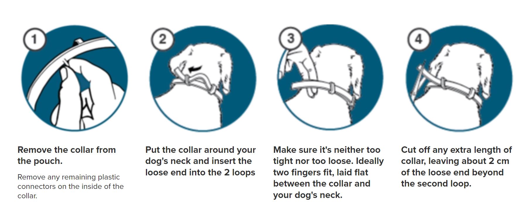 How to use Seresto Collar