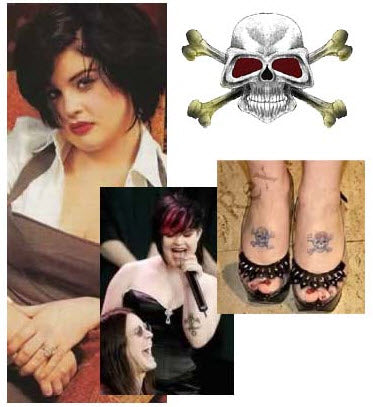 Rock and Roll Beauty Ozzy Body Tattoos  Revolution Beauty