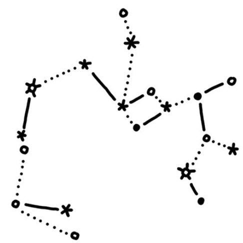 Sagittarius  VANITY TABLE