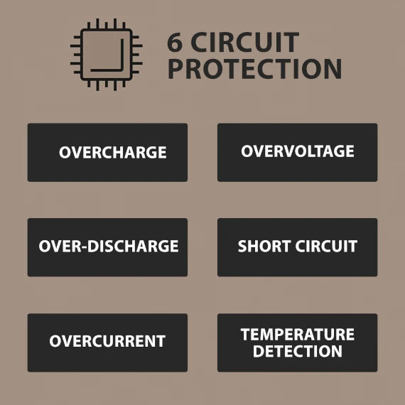 6 circuit protection