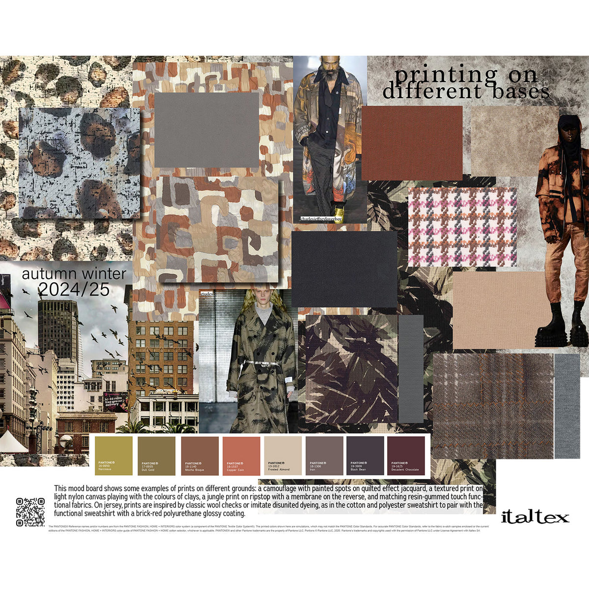 Menswear Colour and Fabric Trends AW 2024/25 – Italtex Trends