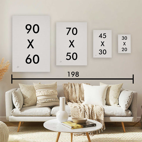 Posters size chart