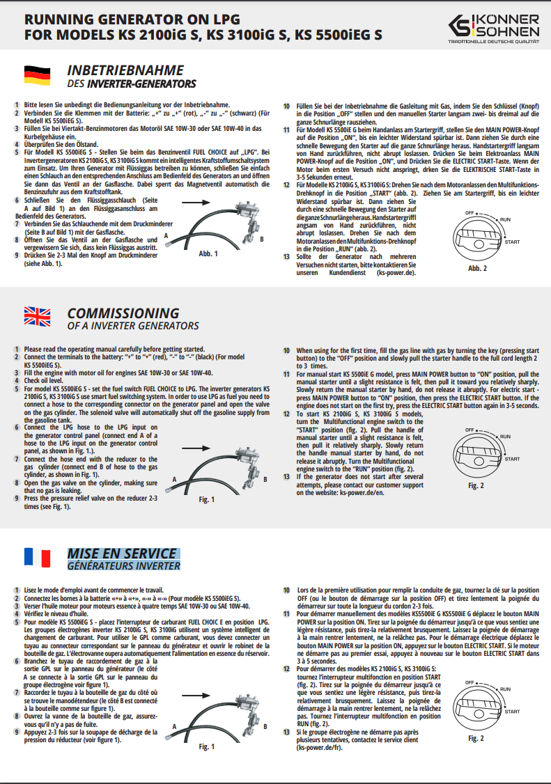 INBETRIEBNAHME DES INVERTER-GENERATORS