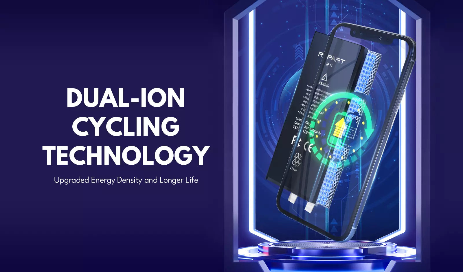 Dual lion cycling technology iPhone battery cell