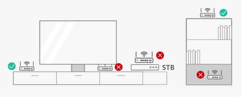 3 What is Huawei FTTR for Home