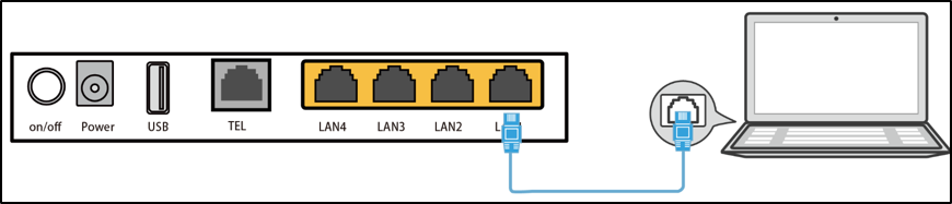 Figure: common login way of all CPE