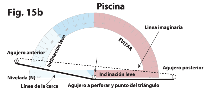 Fig. 15b