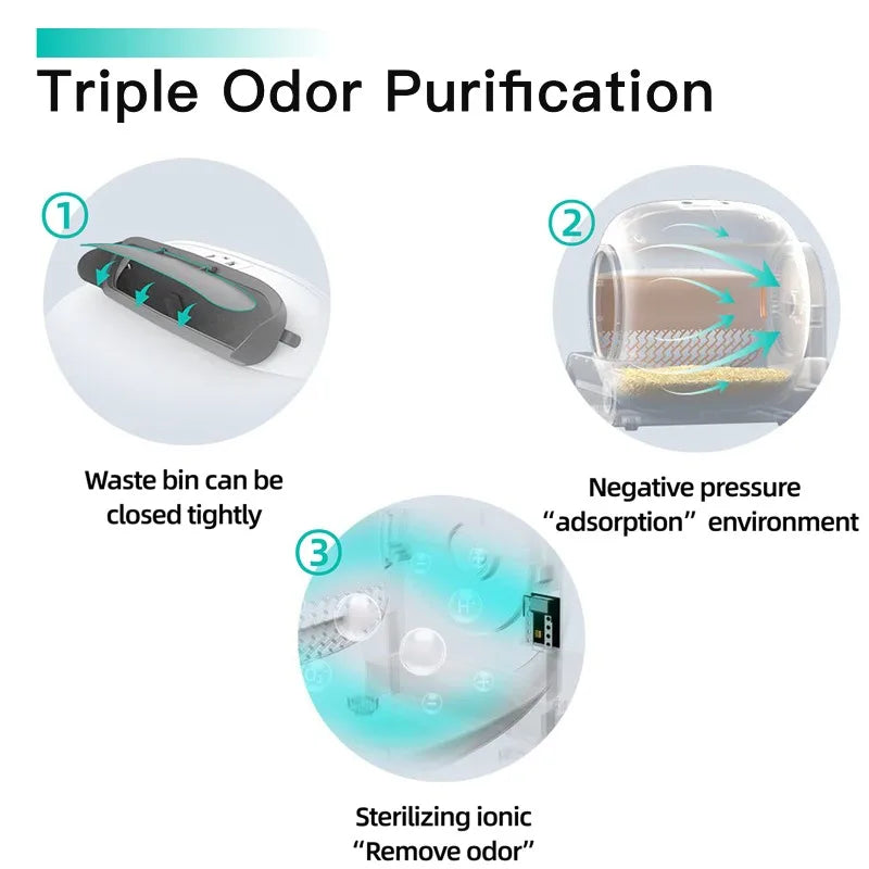 TONEPIE Automatic Cat Litter Box Accessories Bin Door Bottom Capsule Ventilation Screen Filter Mesh for Pet Toilet Replacement - Image 6