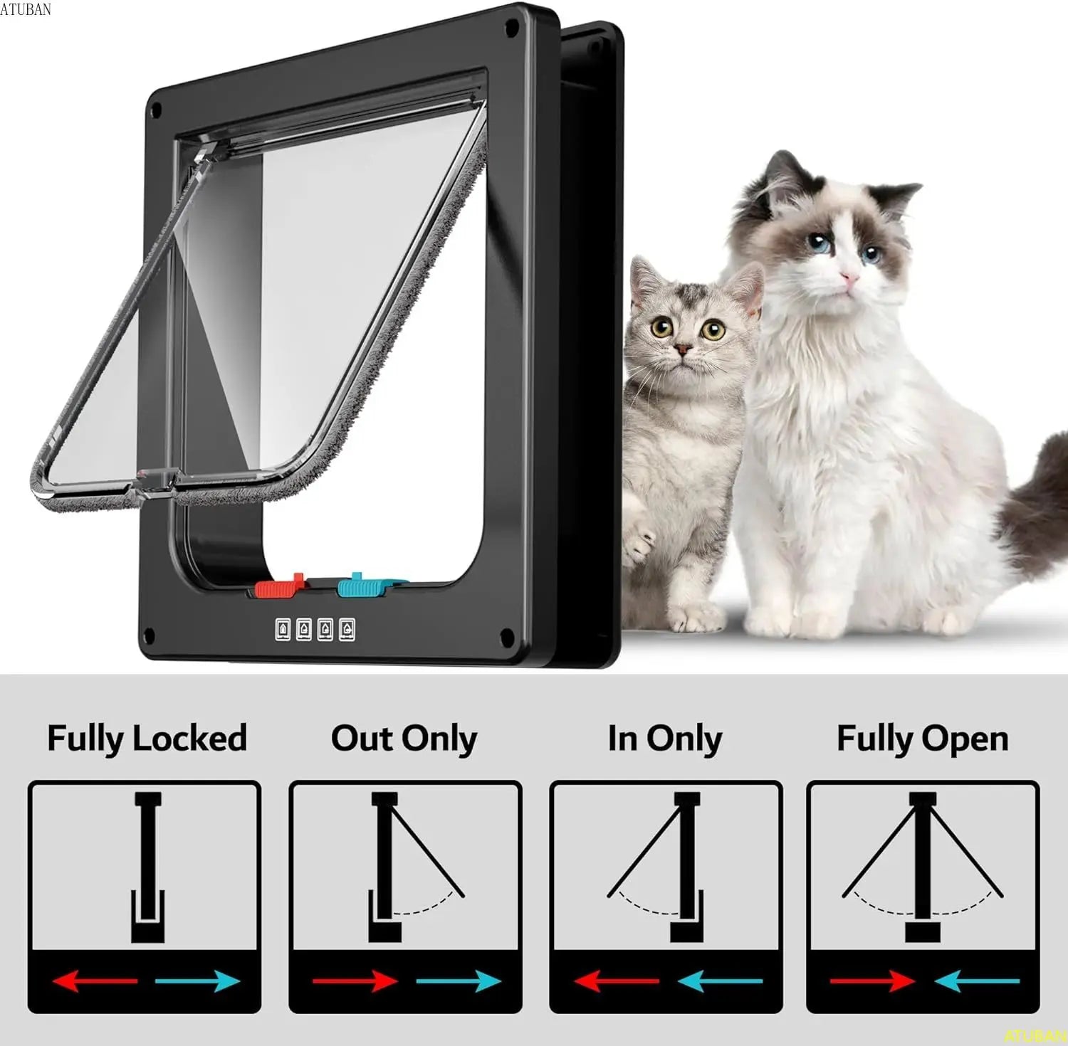 ATUBAN Large Cat Door Interior Door Pet Door for Cat Exterior Door 4 Modes Locking Suitable for Window and Wall,Strong Durable - Image 3