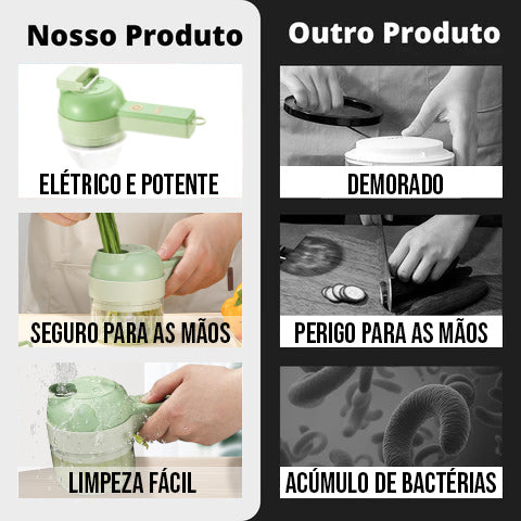 - triturador de alimentos manual, triturador de alimentos para pia, triturador de alimentos eletrico, triturador de alimentos profissional