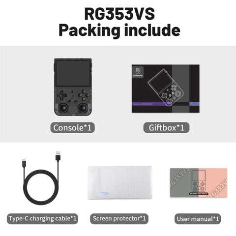 Anbernic RG353VS whats in the box