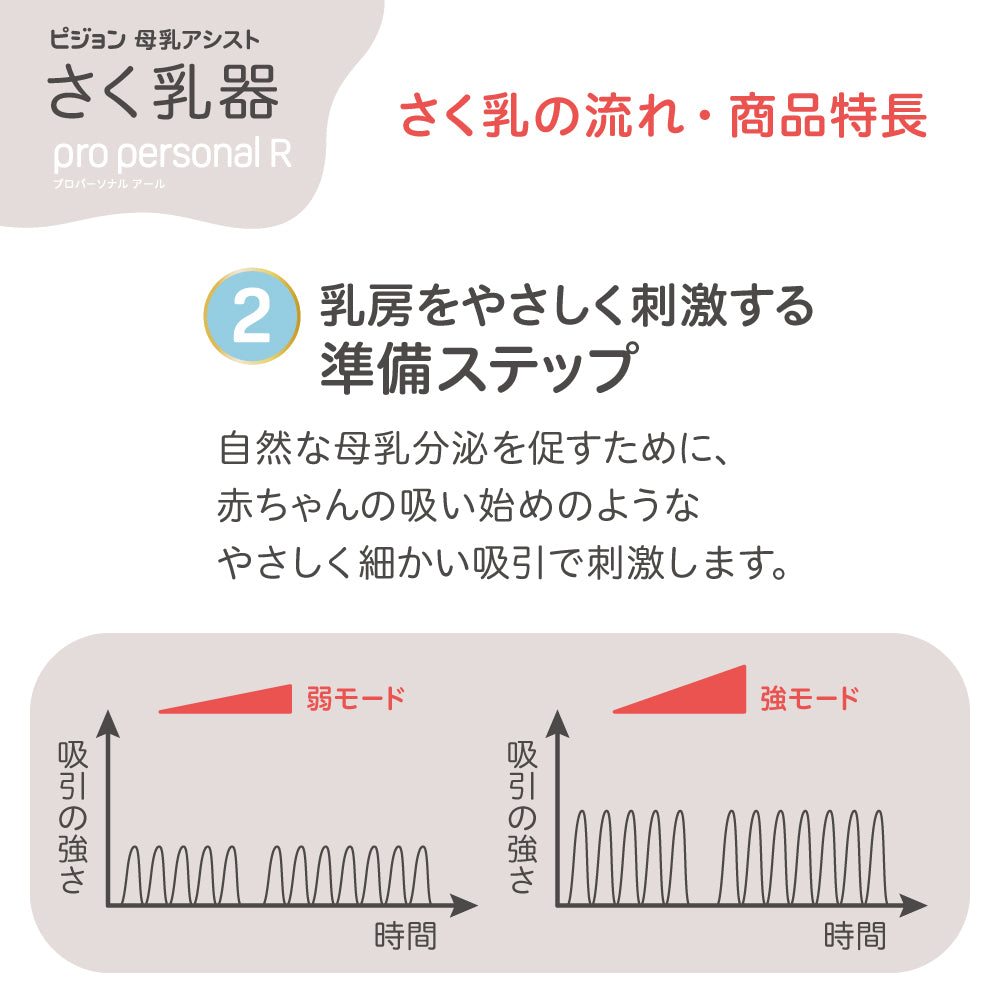 さく乳器 電動 pro personal R – ピジョン公式オンライン