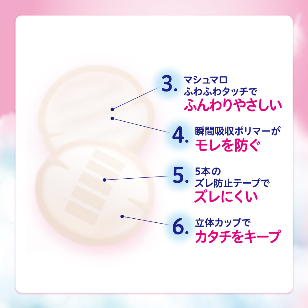 3.ふんわりやさしい 4.モレを防ぐ 5.ズレにくい 6.カタチをキープ