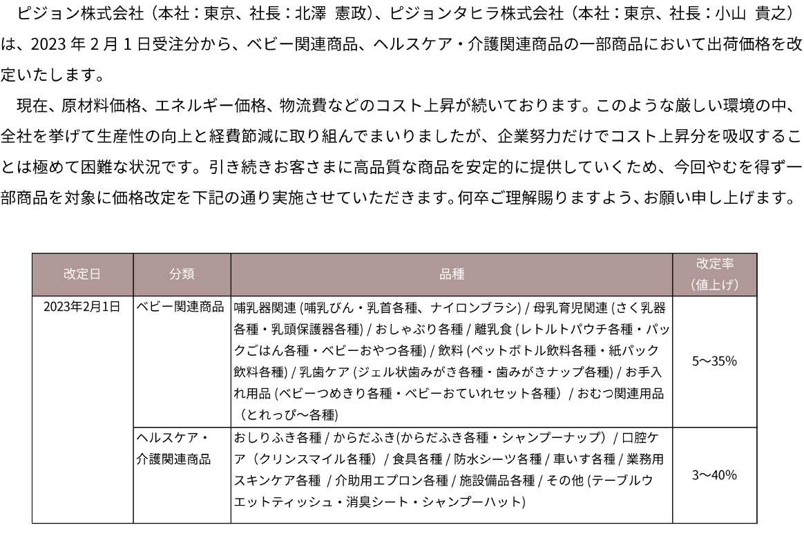 一部商品における出荷価格改定のお知らせ