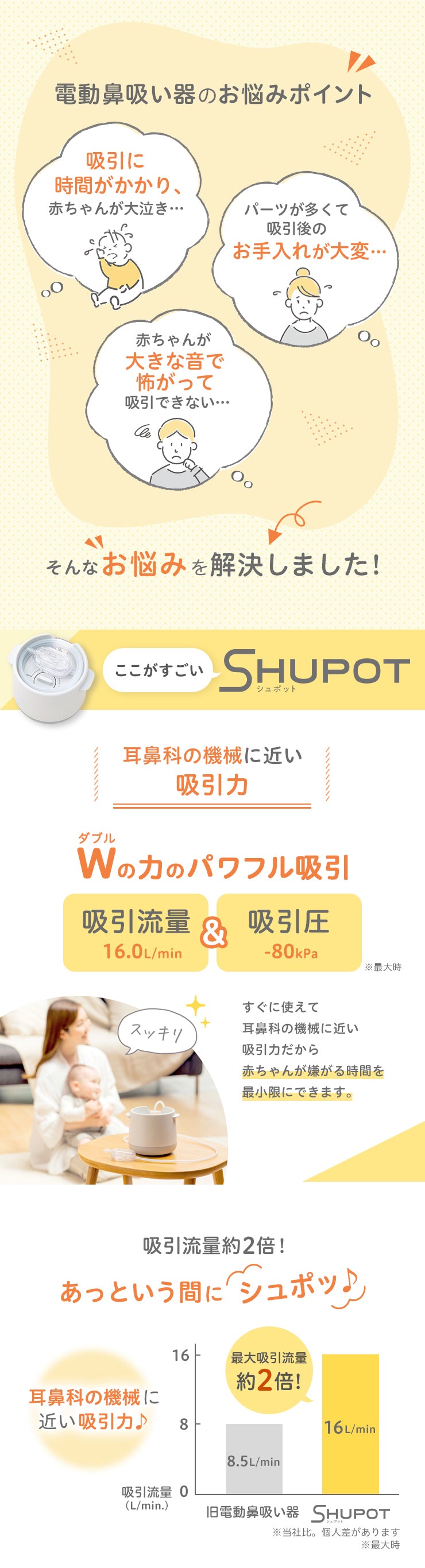 ここがすごい「シュポット」耳鼻科の機械に近い吸引力