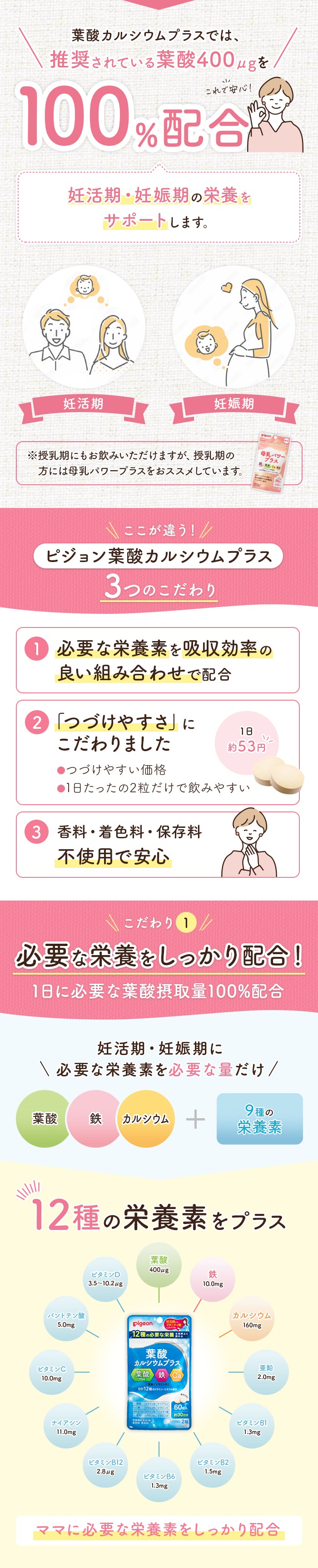 葉酸カルシウムプラスでは推奨されている葉酸400㎍を100%配合