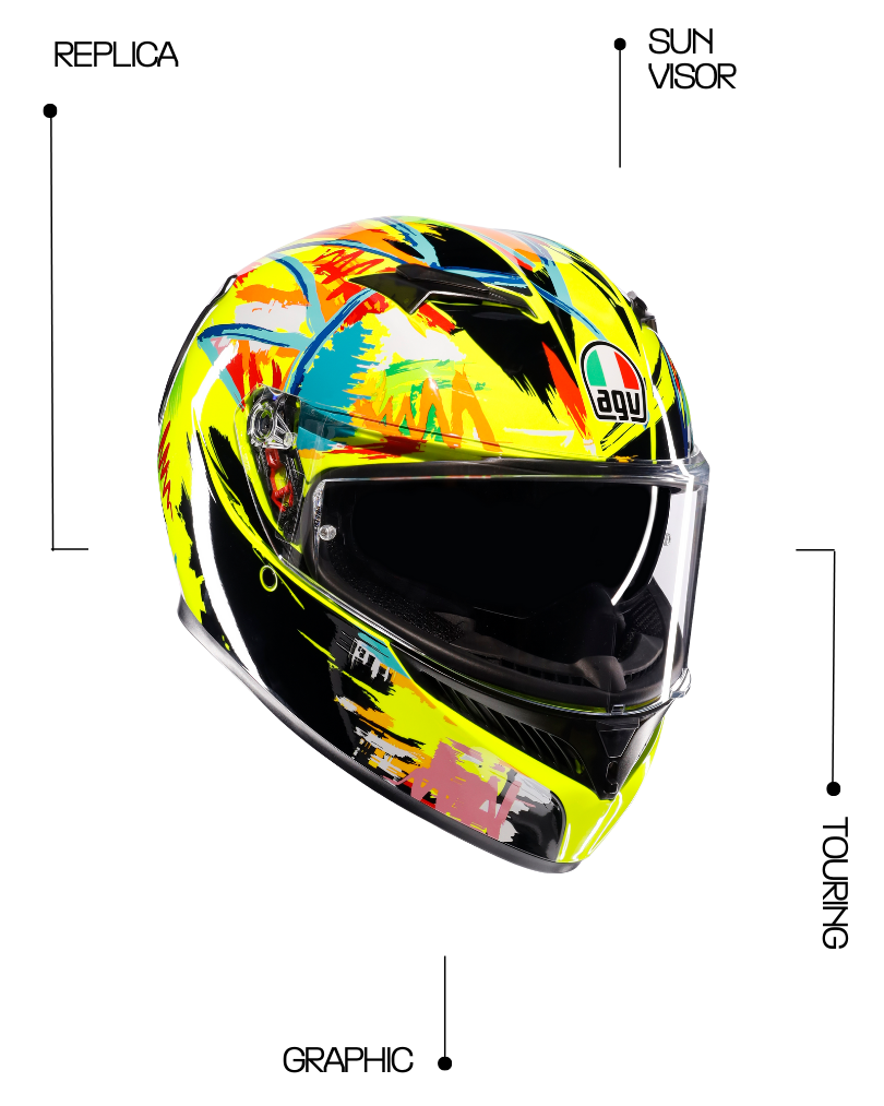 バイク用ヘルメット、バイザー | AGV(エージーブイ) - ユーロギア