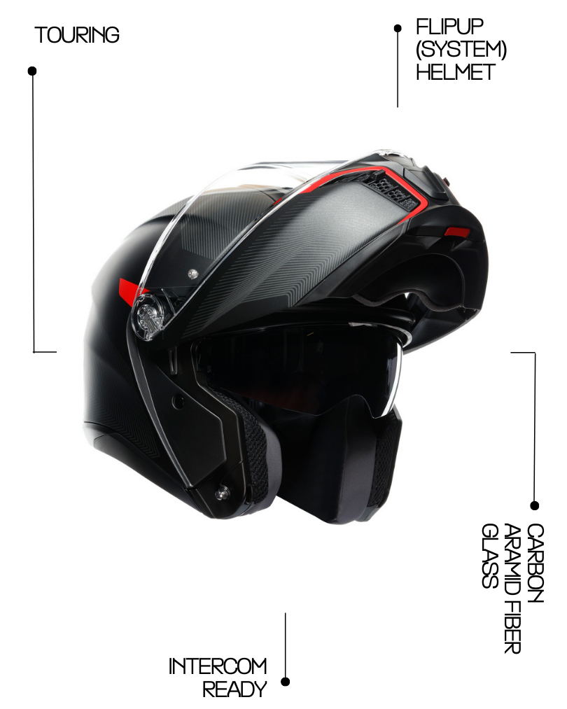 バイク用ヘルメット-AGV