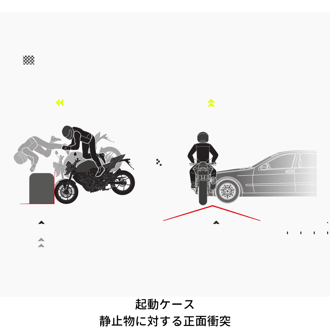 バイク専用エアバッグシステムの起動シーン