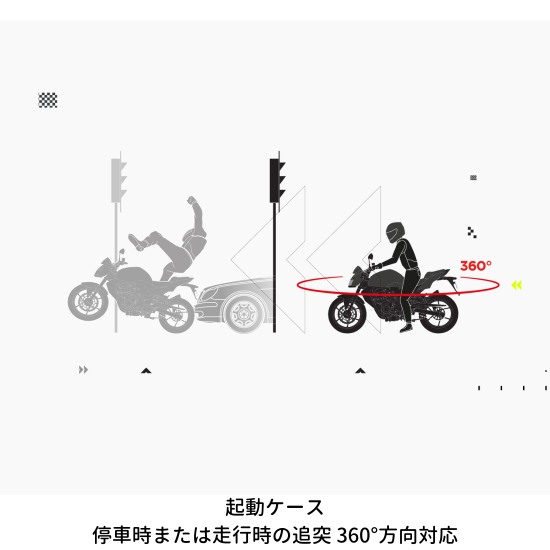 バイク専用エアバッグシステムの起動シーン