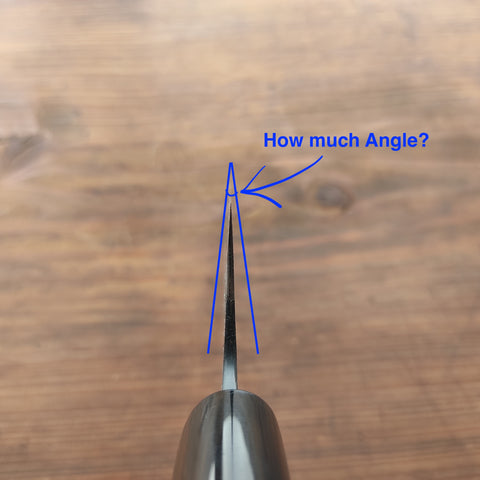 What is the angle of the edge