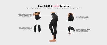 Get Moving with Fanka | Womens Activewear | Body Sculpt Leggings