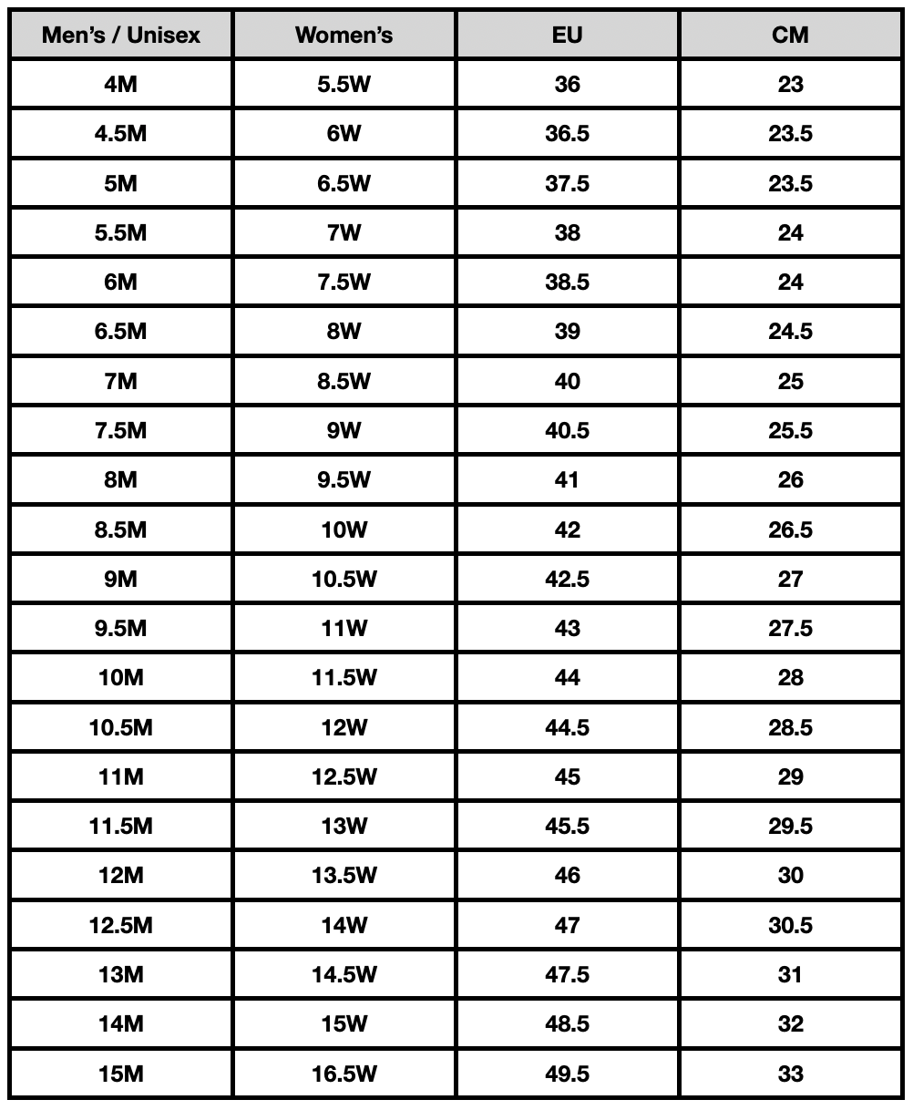 Image of Nike SB Footwear Size Chart