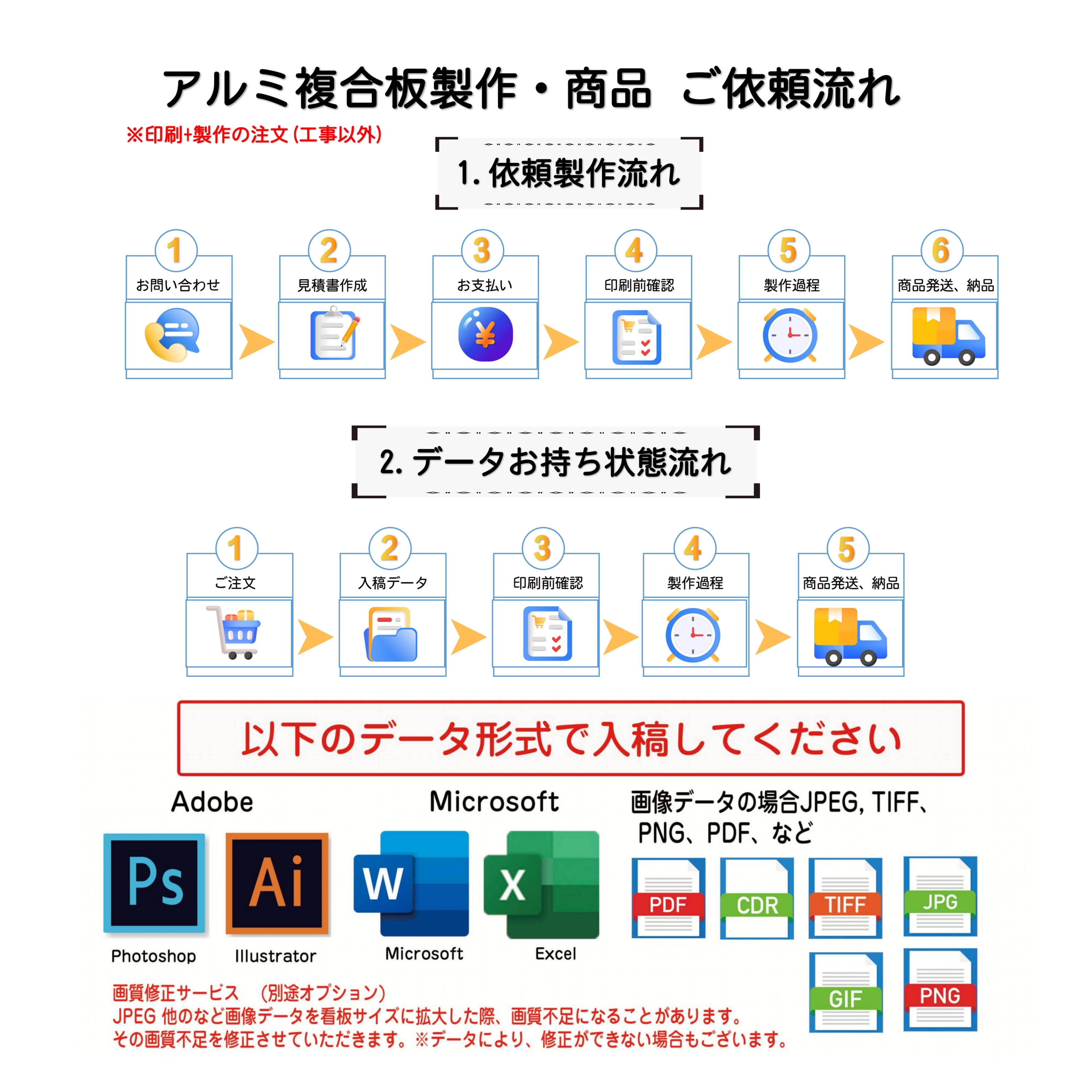 屋外用のり付きシート印刷 壁 ガラス用 看板製作 看板用シート 大判看板シート 大判印刷 看板 おしゃれ オリジナル看板 店舗看板 データ入稿  送料無料 バーゲンセール