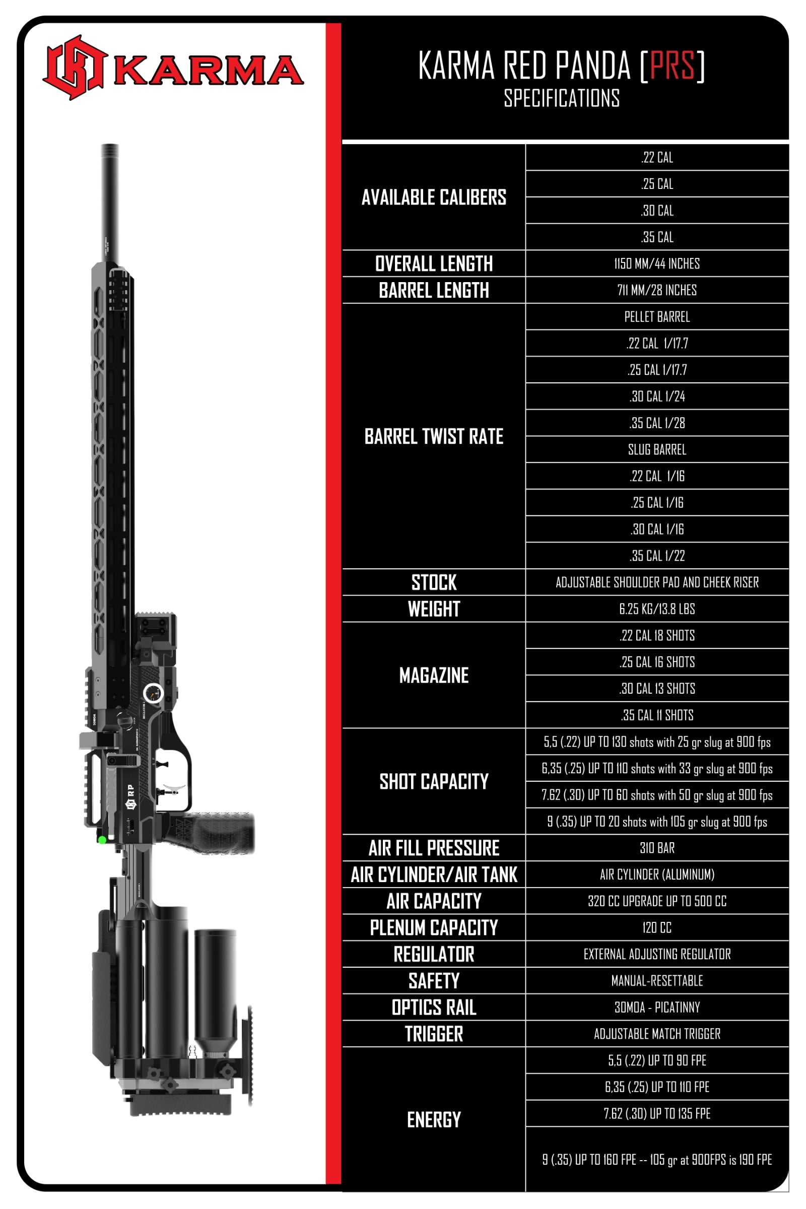 Karma Airguns Red Panda PRS Competition Air Rifle - AirGun Tactical